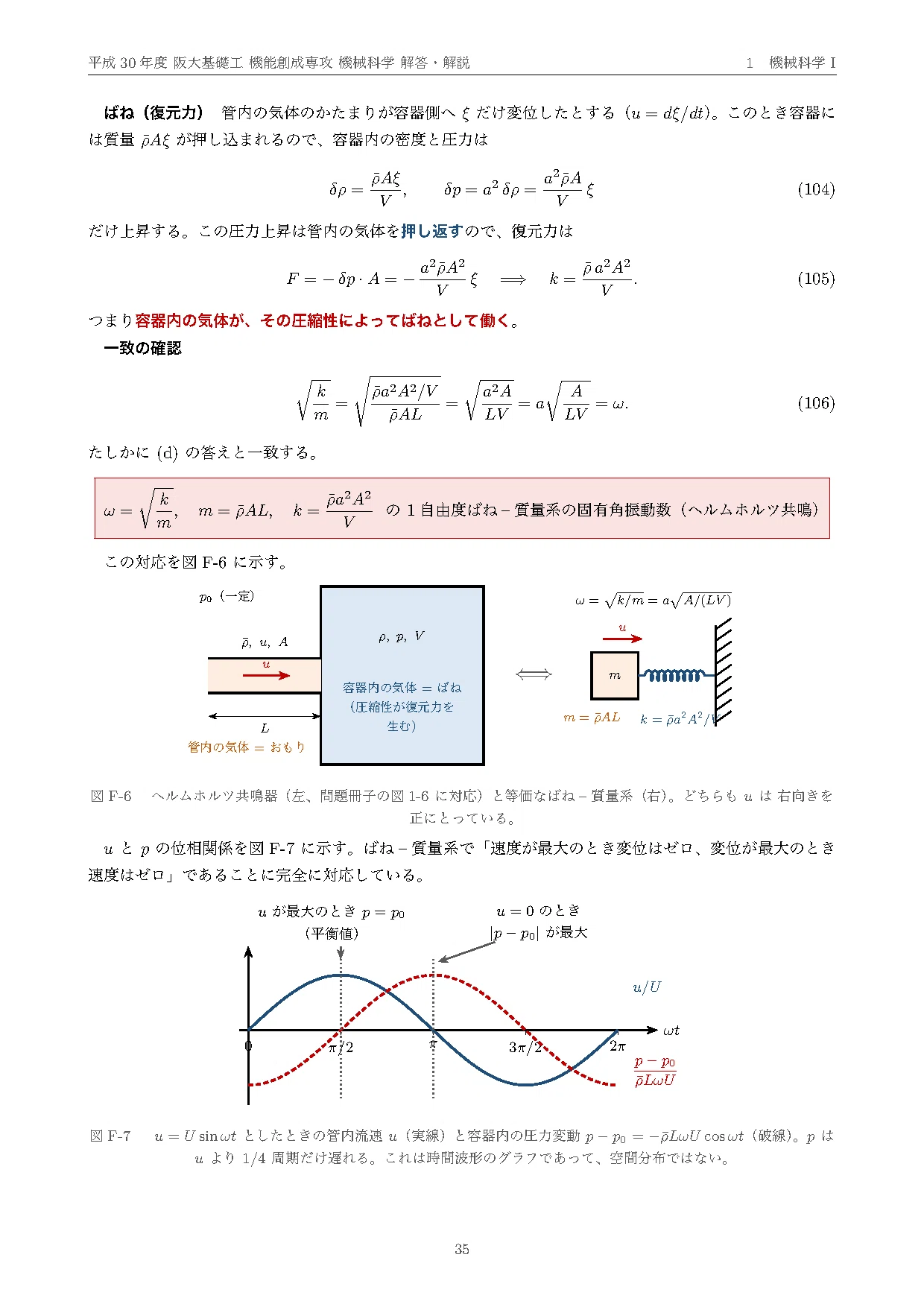 院試過去問・全文無料】平成30年度 大阪大学 基礎工学研究科 機能創成