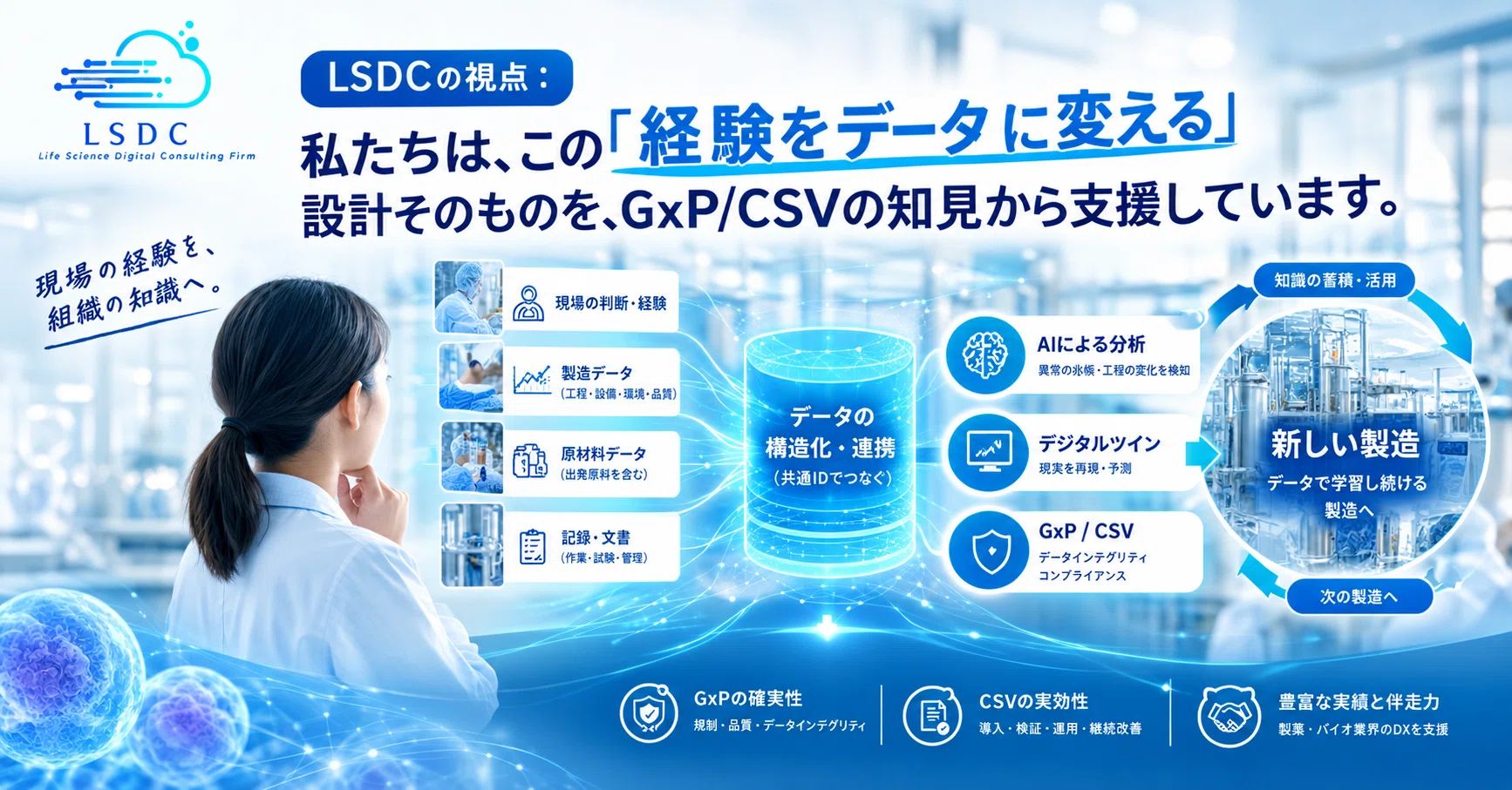 第1回 AIによって新しい製造を創出できるか経験と勘は、データ資産に