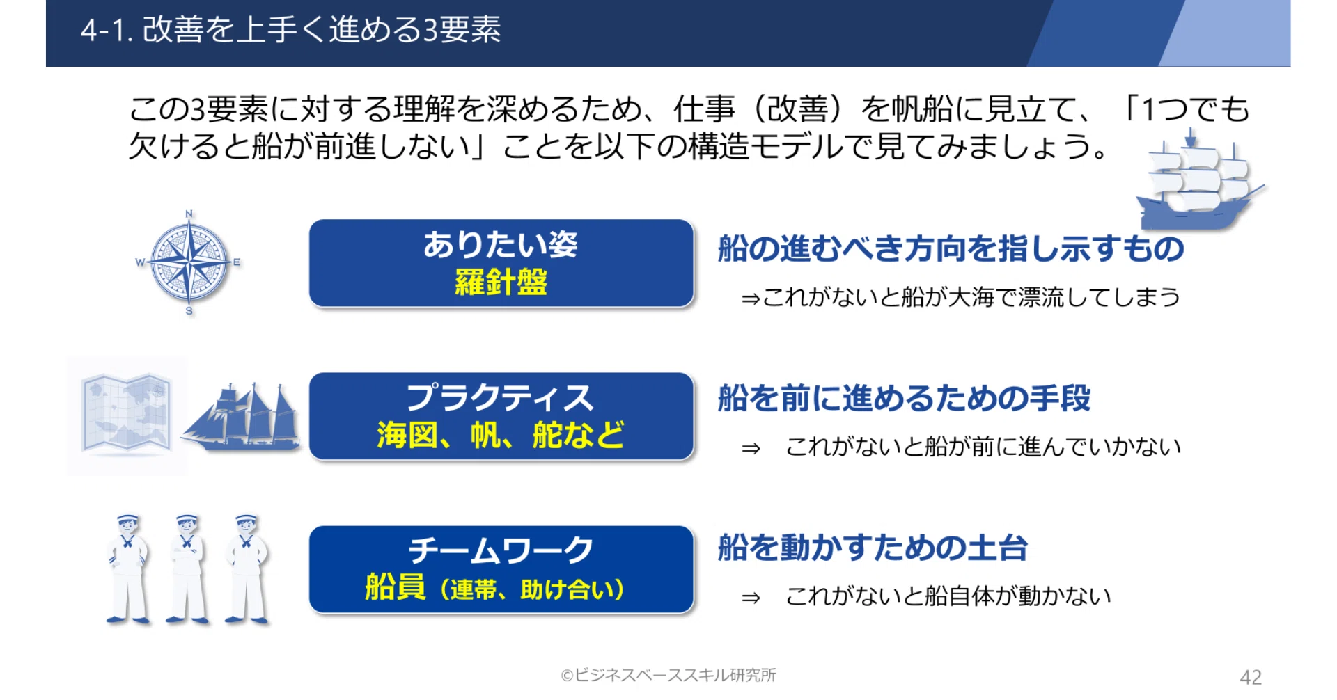 コメント