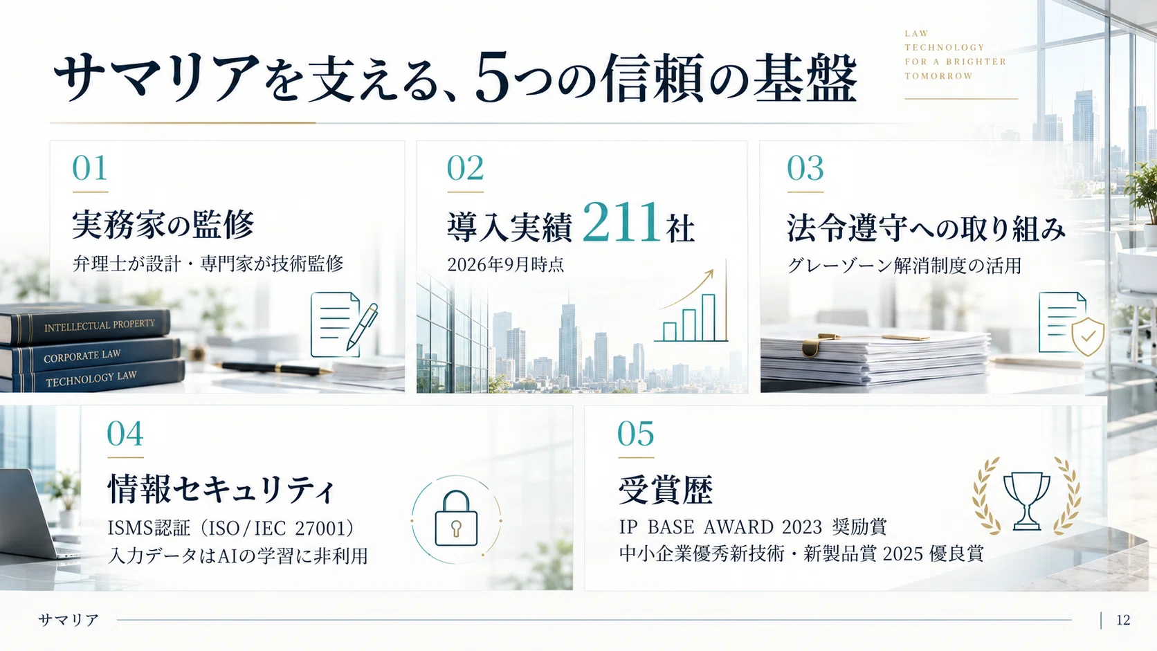明細書作成AIツールの選び方｜発明提案書から特許明細書まで比較すべき
