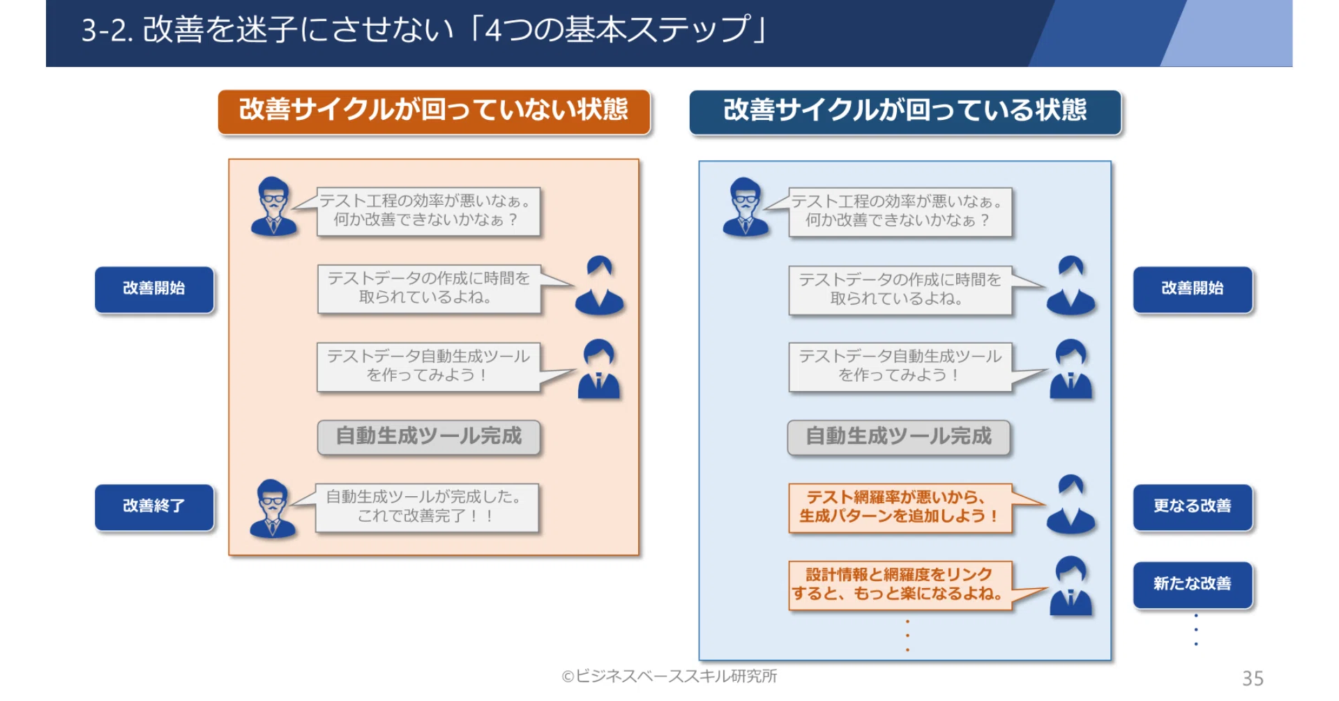 コメント