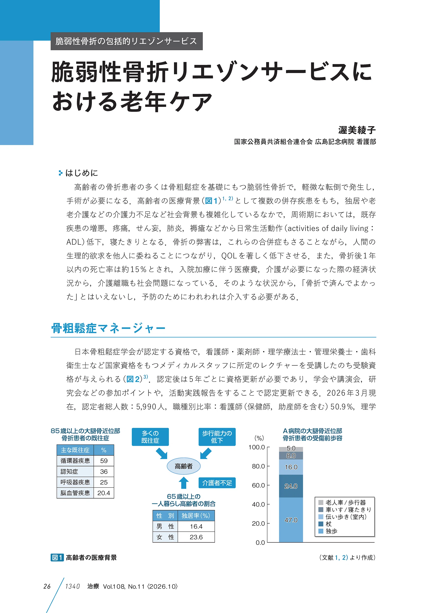 最新号紹介】治療（CHIRYO）10月号 つなぎまとめる脆弱性骨折ケア