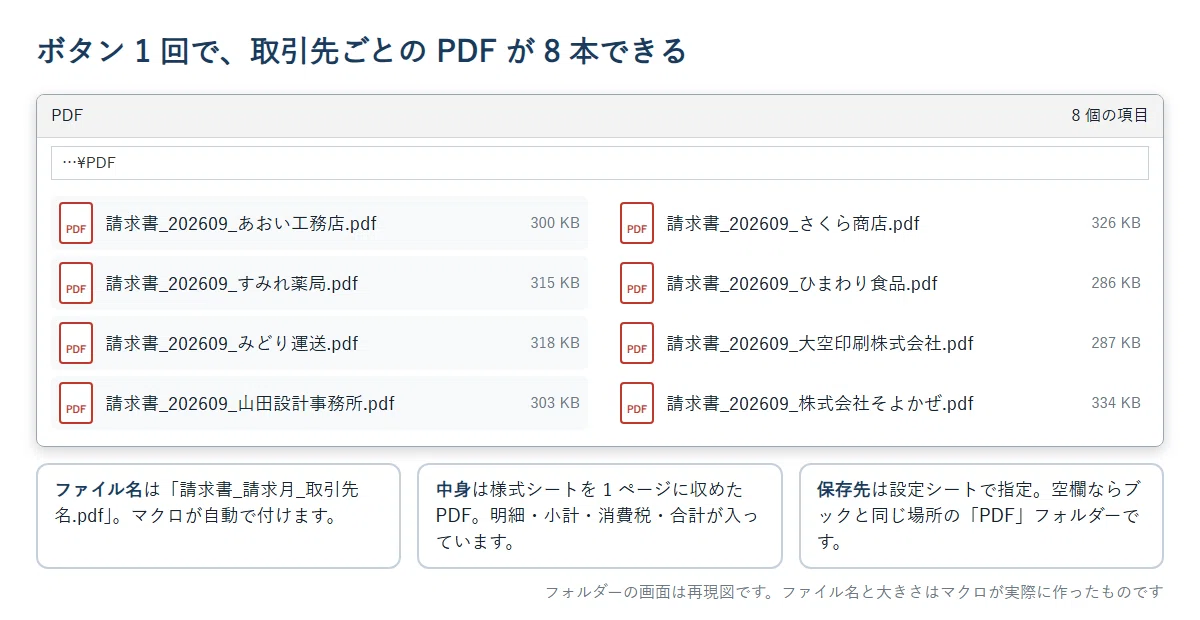 Invoice File.pdf Batch save invoice PDFs for each client from a list (Macro: file names ...