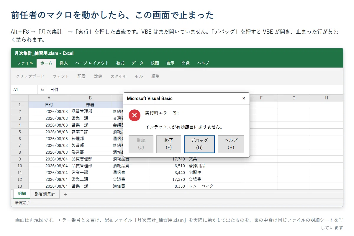 Procedures for mapping, deciphering, and fixing macros left by a ...