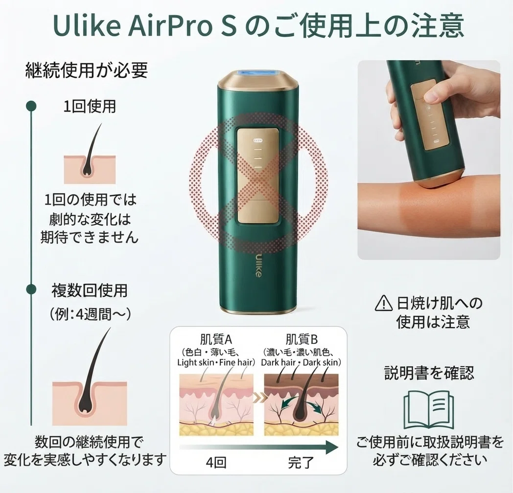 自宅で完結したムダ毛ケアの話～【商品名】Ulike「脱毛器 AirPro S
