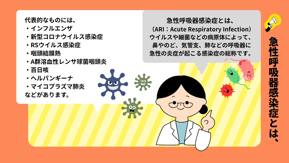 風邪かな？」と思ったら知っておきたい、急性呼吸器感染症の基本｜株式