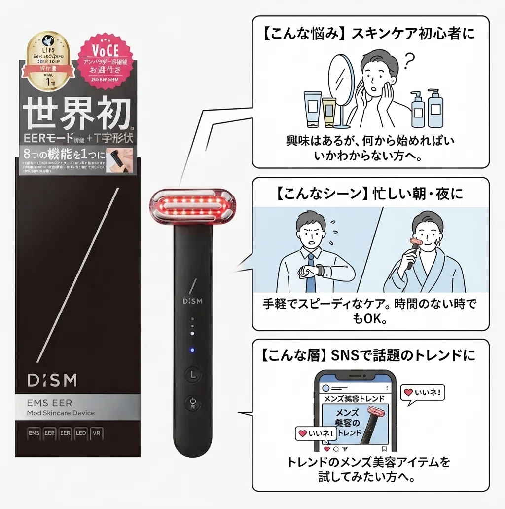 スキンケア初心者が始めた1台8役の美顔器～【商品名】DiSM「EMS EER