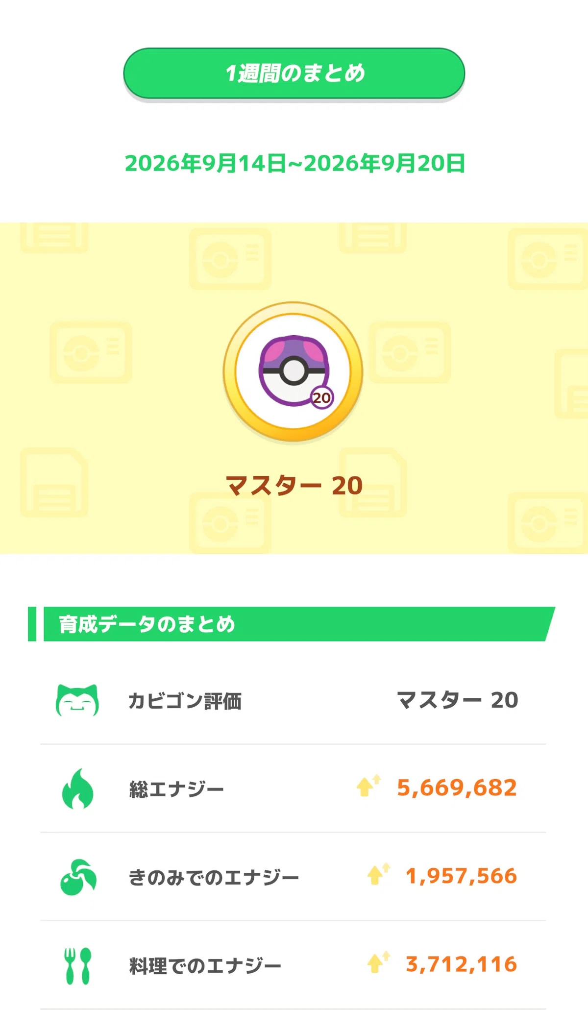 [PokeSleep] 3rd Week of September 2026 - Uncharted Research (1 ...