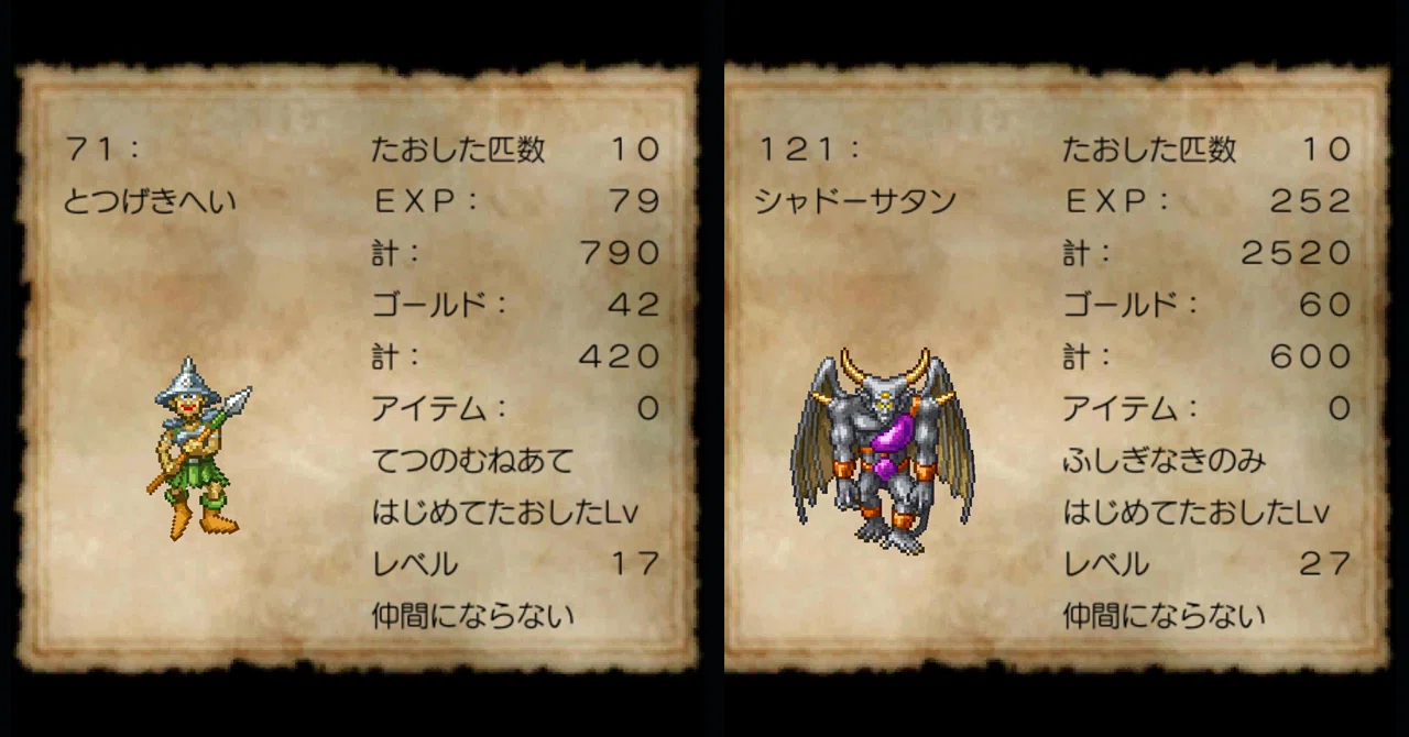 活動歴および当時の関連ビジュアル記録