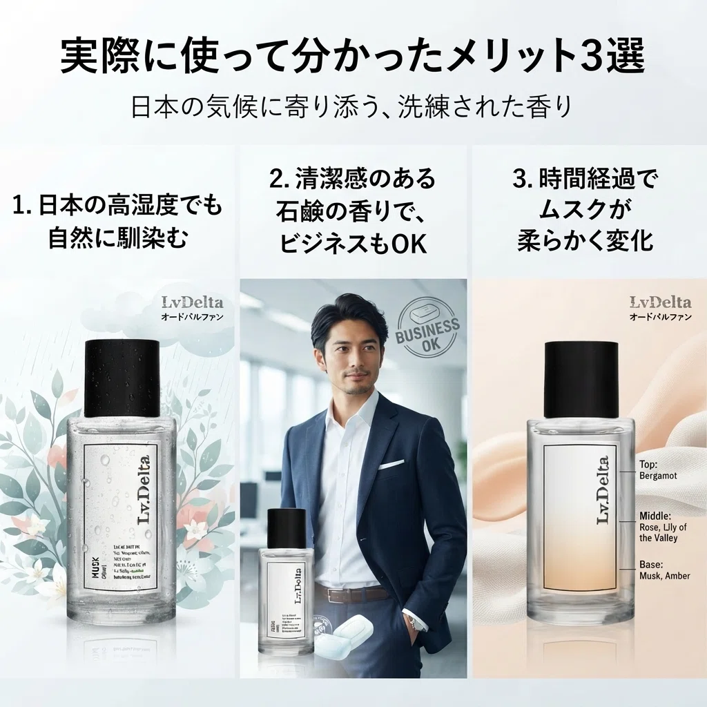 Amazonで急上昇していた石鹸系香水の話～【商品名】LvDelta(レベル