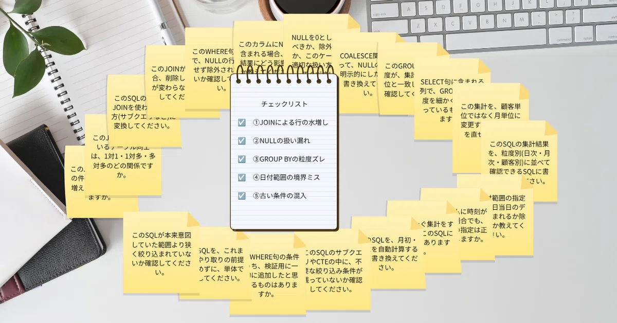 Sql Ai 20 Checklists and Prompts for Verifying AI-Generated SQL|分析の案内人