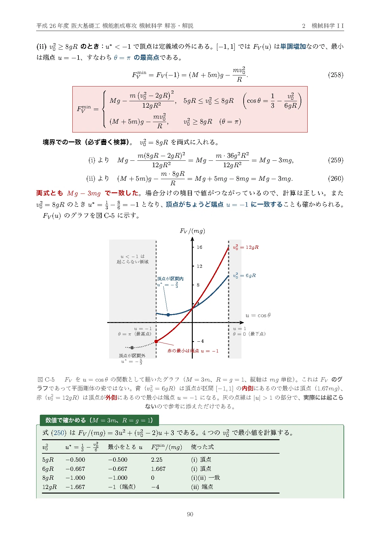 院試過去問】平成26年度 大阪大学 基礎工学研究科 機能創成専攻 解答