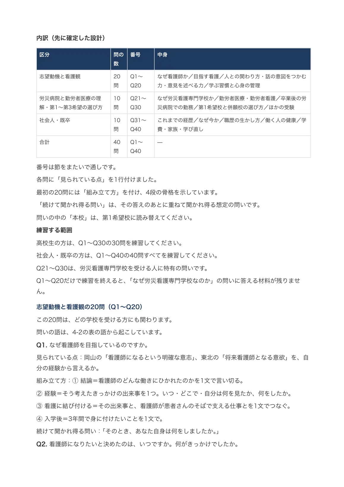 [Common to all 9 Rosai Nursing Schools] Entrance Exam Preparation Guide ...