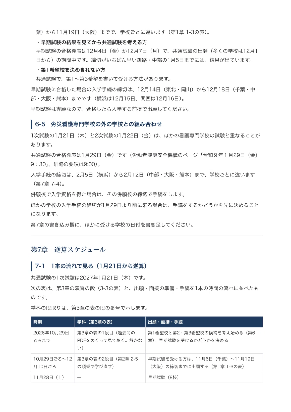 [Common to all 9 Rosai Nursing Schools] Entrance Exam Preparation Guide ...