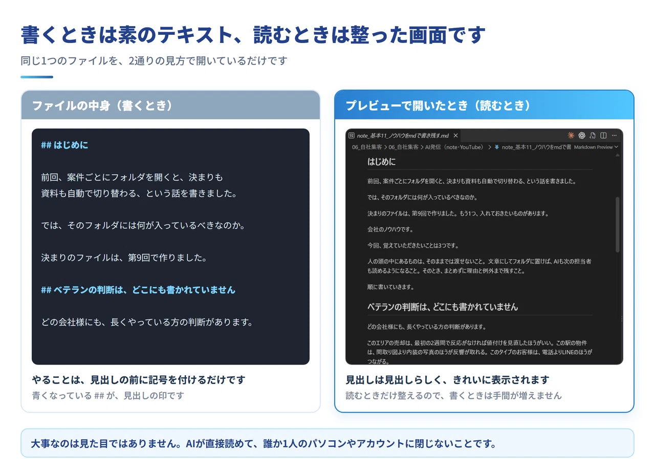コメント
