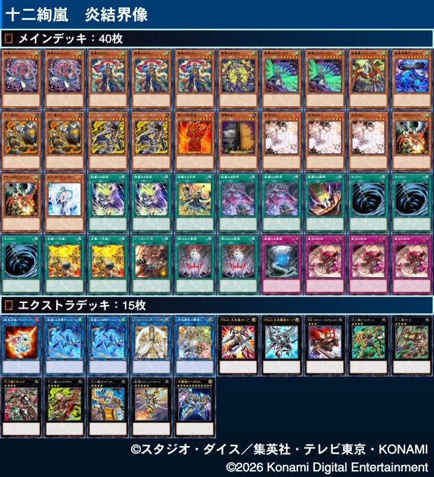 KONAMI】10/6規制後の十二絢嵐【くたばれ】｜snow