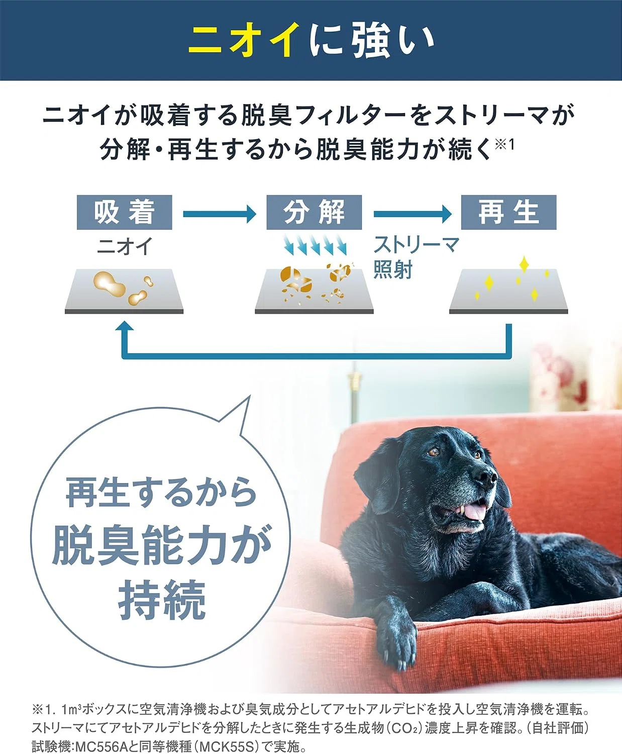 ガチレビュー】ダイキン【2026年モデル】空気清浄機 MC556A-W 25畳