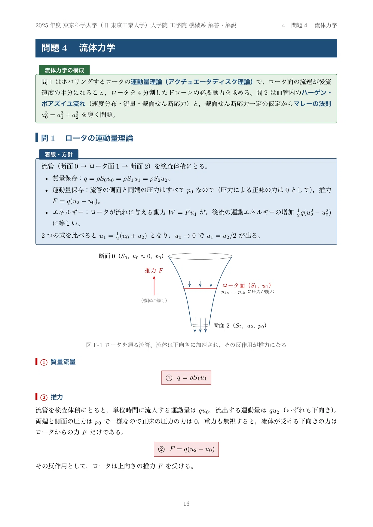 院試過去問】2025年度 東京工業大学 工学院 機械系 解答・解説(全64小 院試過去問】2025年度 東京工業大学 工学院 機械系 解答・解説(全64小