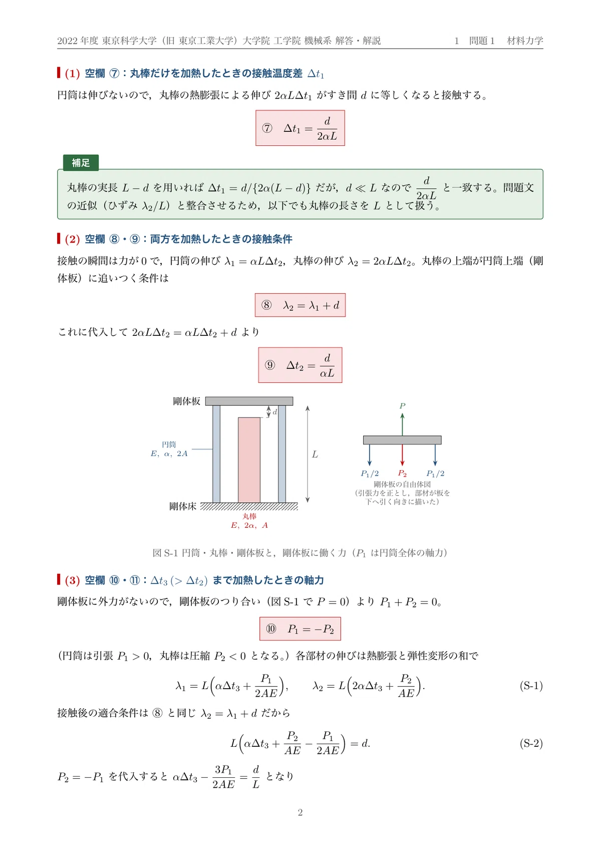 東京科学大学 工学院 機械系 大学院入試 過去問解答集【割引あり】 東京科学大学 院試 機械系 2022年度入試 過去問 解答・解説｜旧 東京