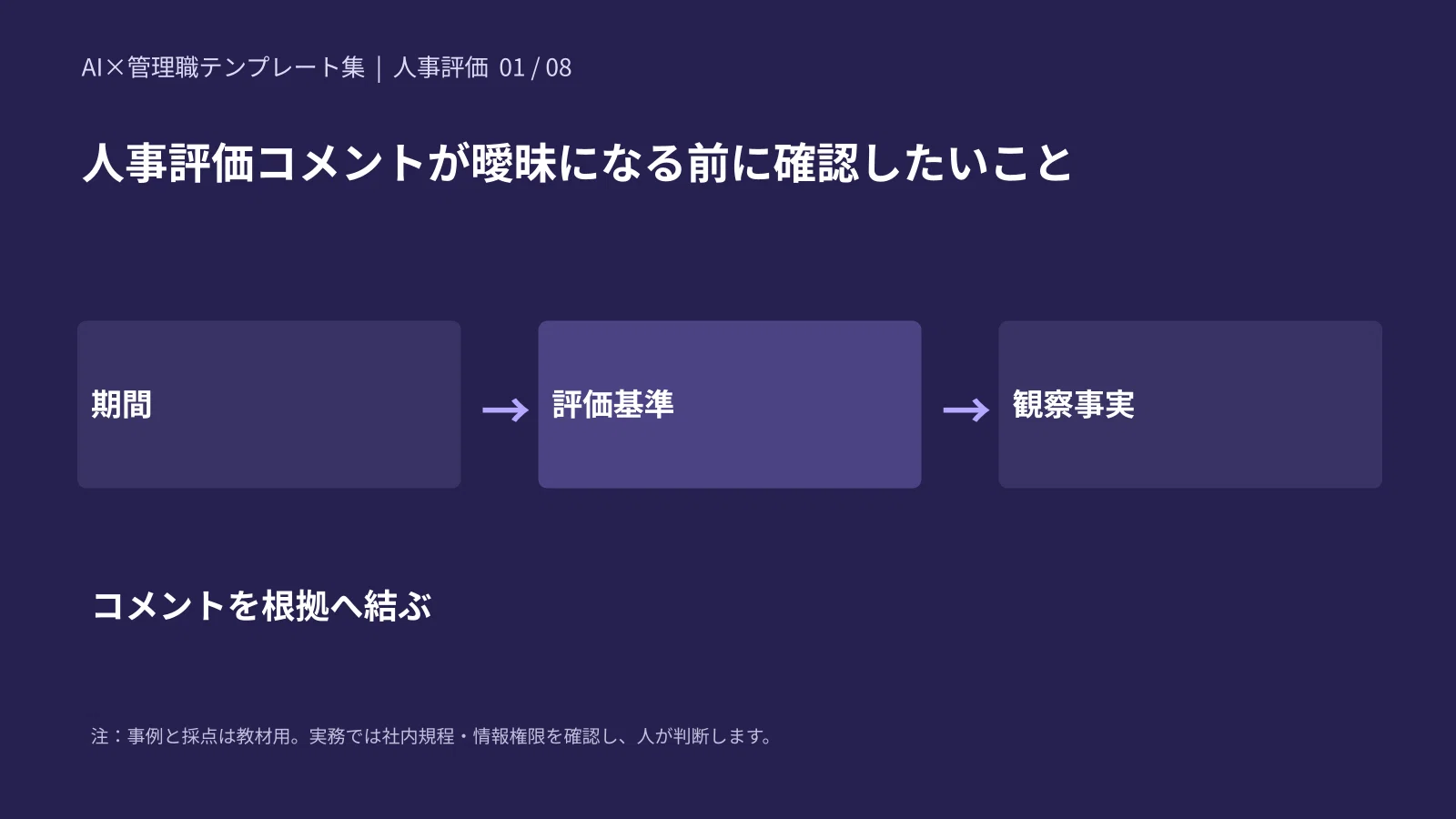AI x Manager Template Collection | Personnel Evaluation｜印南/事業・市場戦略プロデューサー