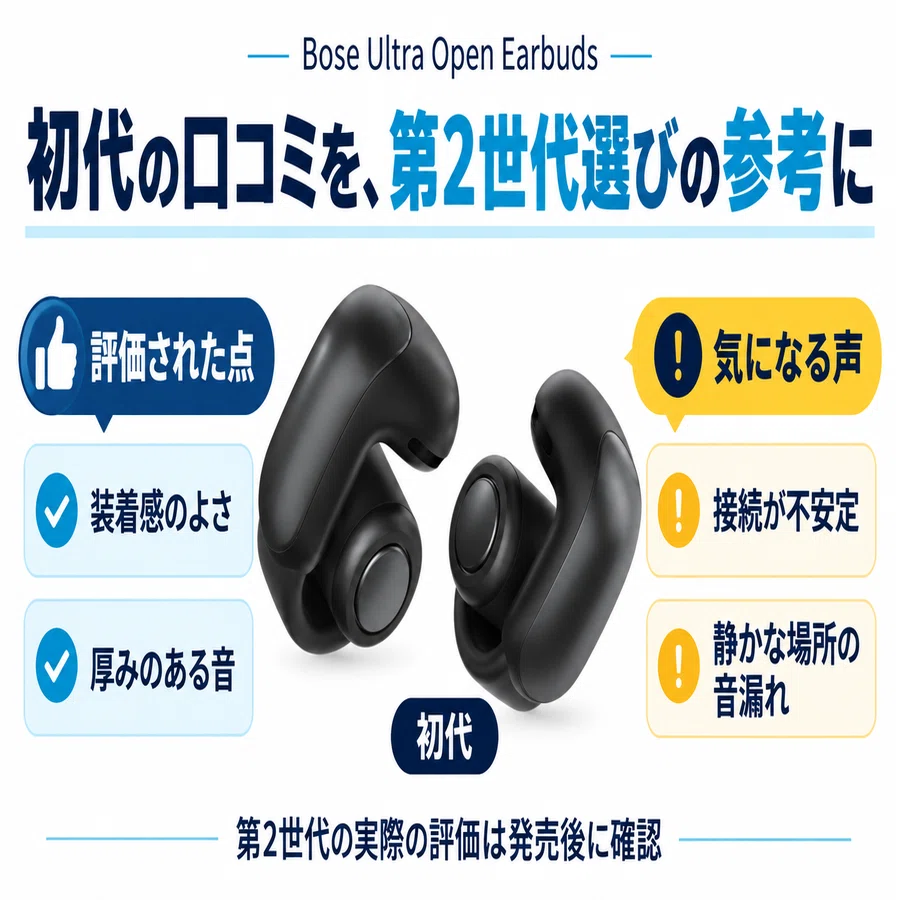 Comparing the Bose Ultra Open Earbuds 2nd Gen vs. 1st Gen: Is