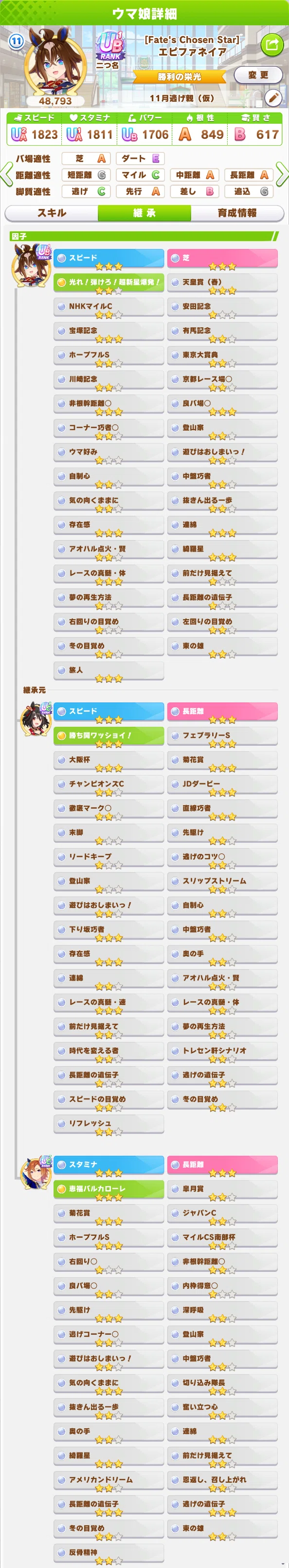 [Memo] Factor design for November LoH Runner｜kou
