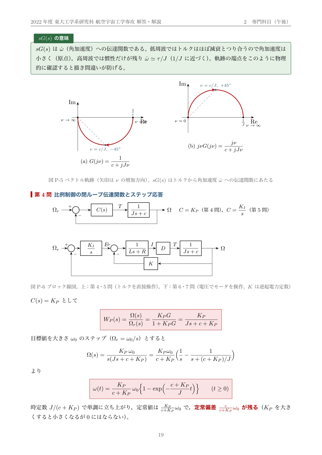 院試過去問・全文無料】2022年度 東京大学 工学系研究科 航空宇宙工学