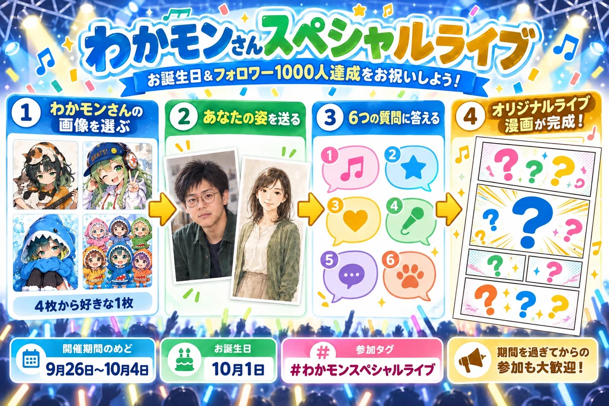わかモンさんの参考画像4枚から好きな1枚を選び、あなたの姿がわかる画像を送り、6つの質問に答えると、オリジナルのライブ漫画が完成する流れを示した案内画像。開催期間のめどは9月26日から10月4日、誕生日は10月1日、参加タグは「#わかモンスペシャルライブ」。期間後の参加も歓迎。