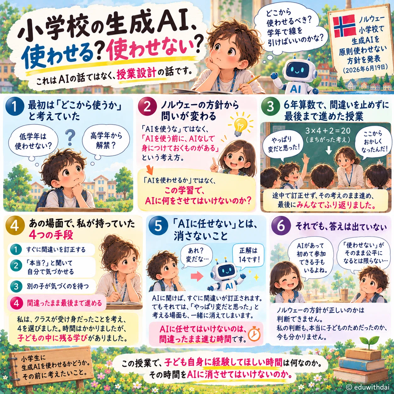 Generative AI in Elementary Schools: Before Deciding Between ...