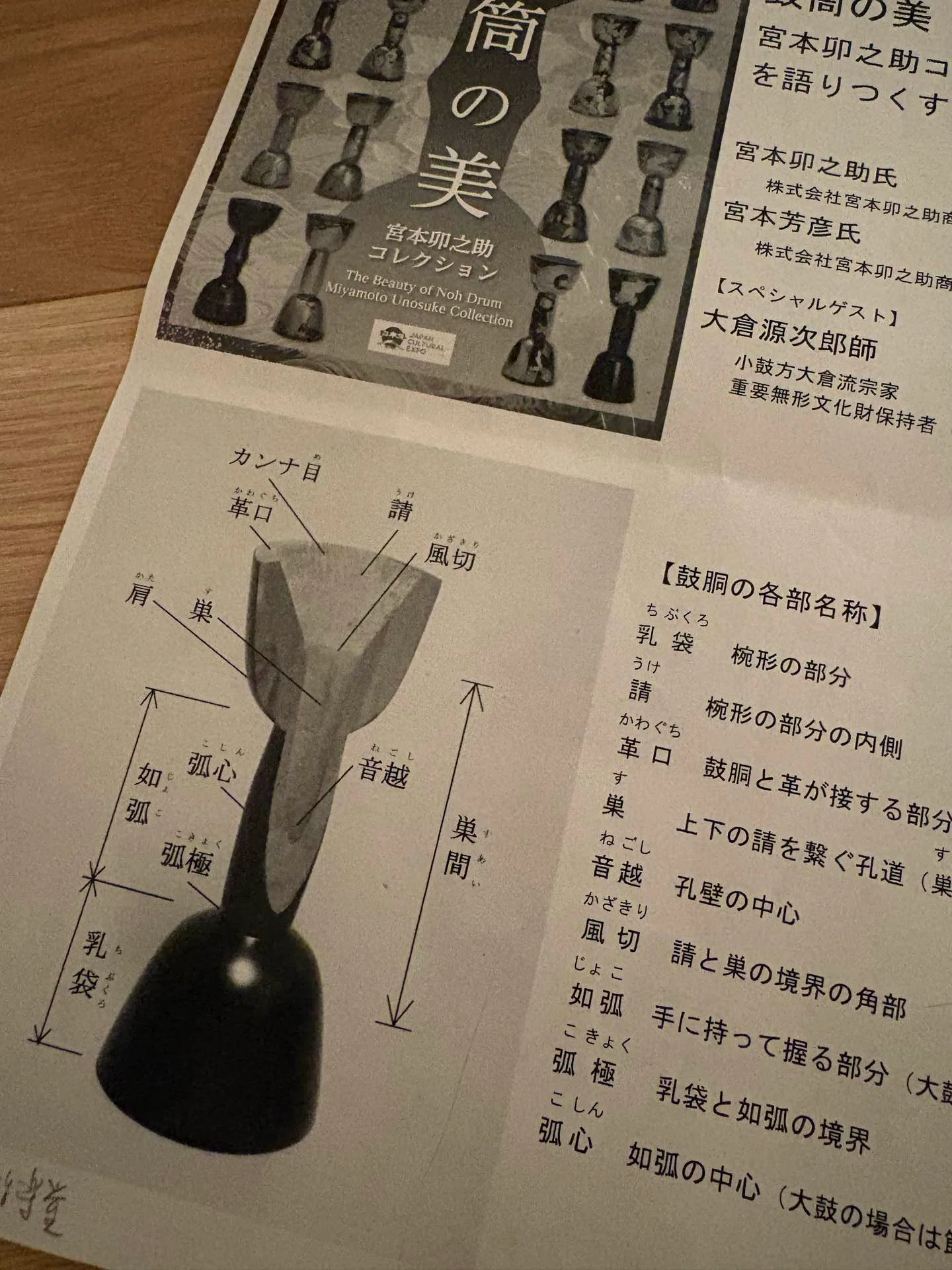 小鼓、この微妙なる美。190の鼓筒と、その音の秘密｜宮本卯之助