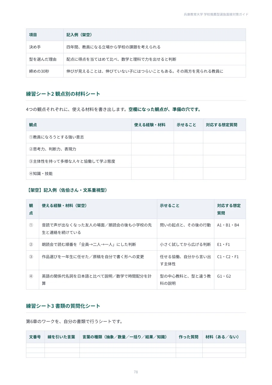 [Hyogo University of Teacher Education] School Recommendation Entrance ...