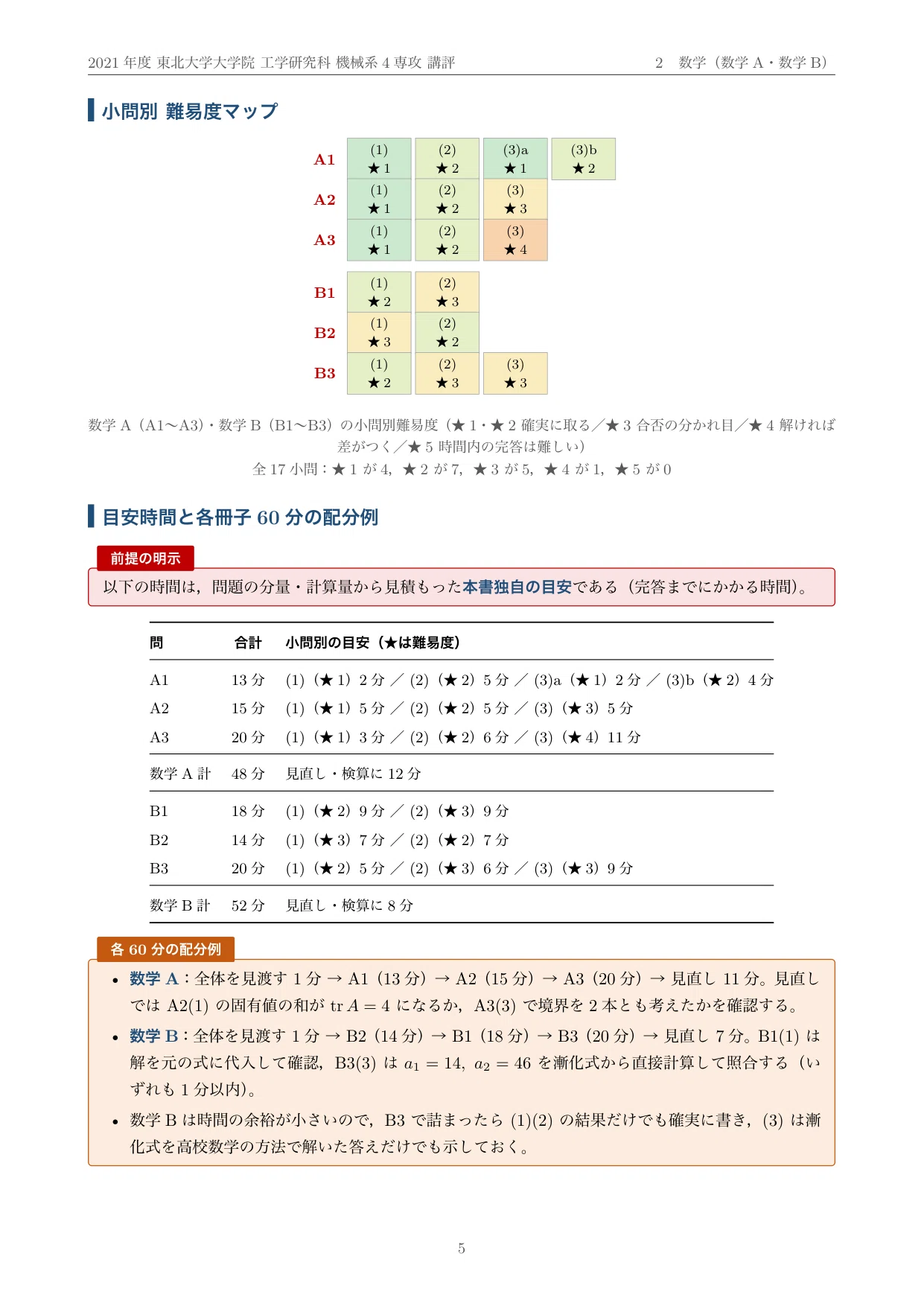 院試過去問】2021年度（2021年8月実施）東北大学 工学研究科 機械系4