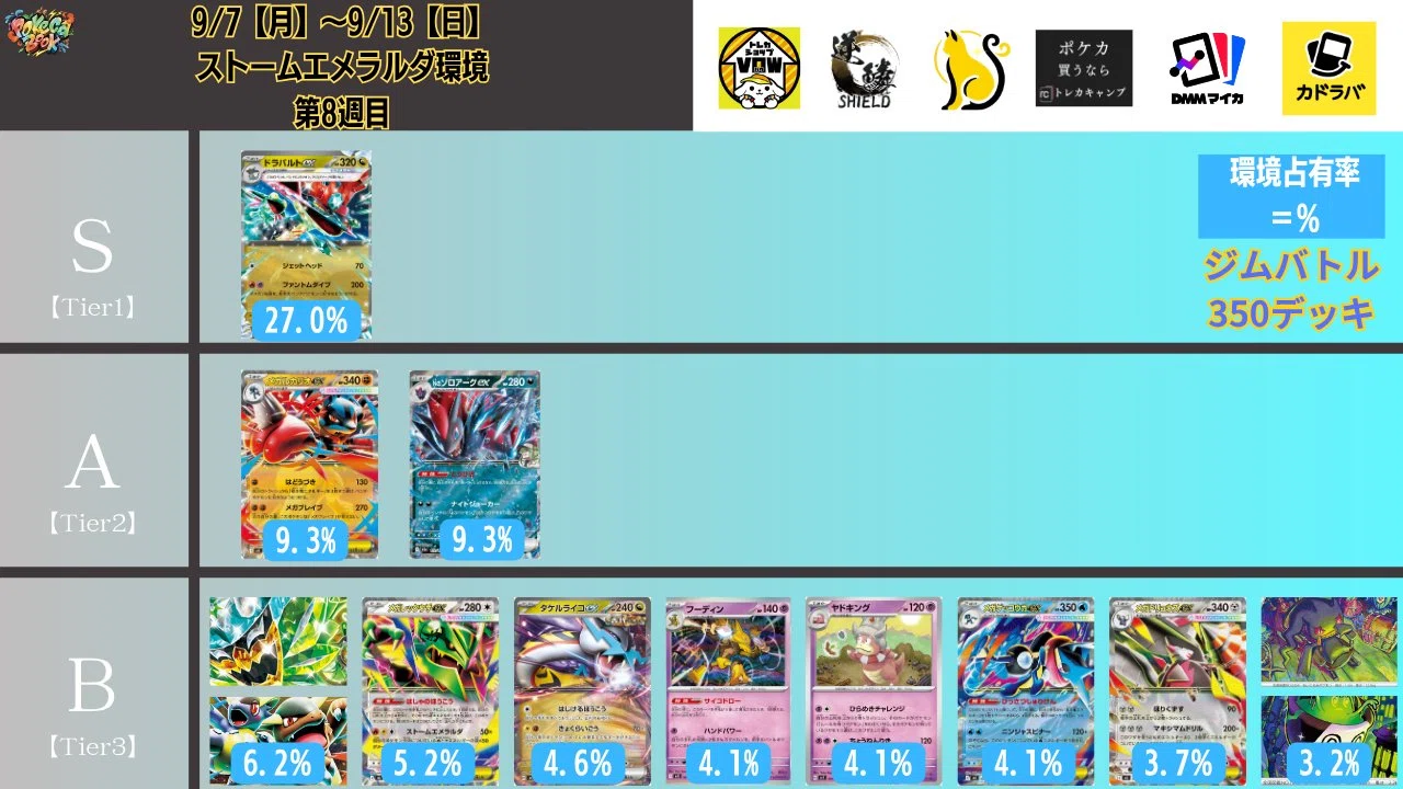 全文無料 / 約7,400字】CL2027 横浜 使用予定 ヤドキング（ひらめき