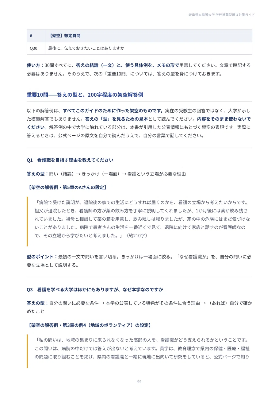 [Gifu College of Nursing] School Recommendation Selection Preparation ...