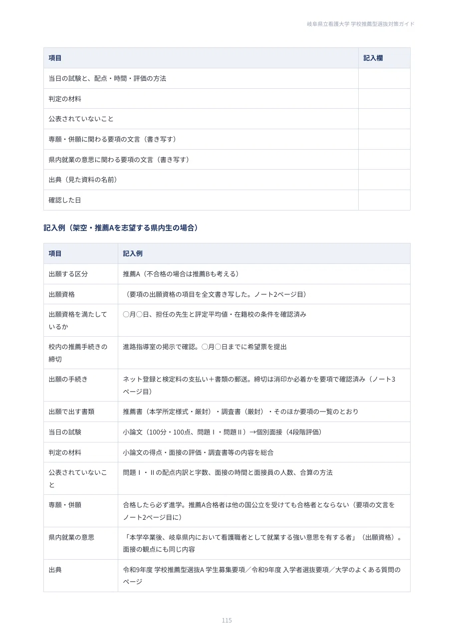 [Gifu College of Nursing] School Recommendation Selection Preparation ...