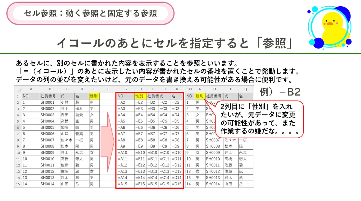What are Absolute and Relative References '$'? (Excel Functions)｜キヅキとマナビ