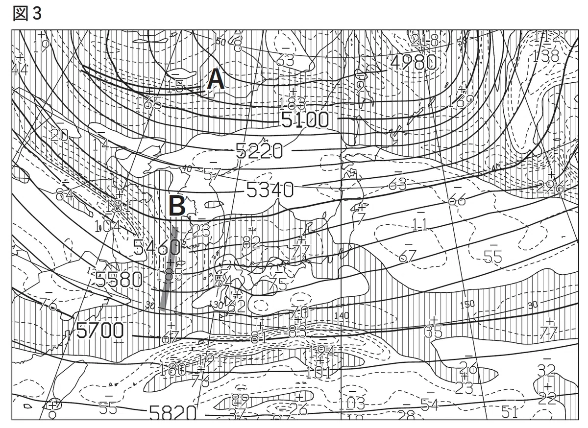[61st Practical Exam 1] Weather Forecaster Exam Explanation | Questions ...