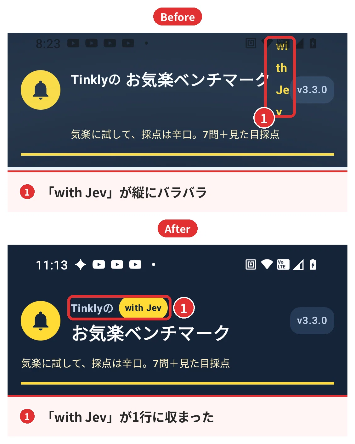 コメント