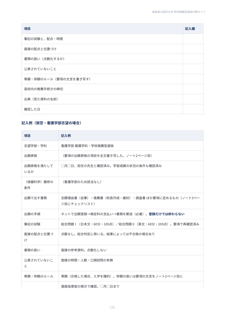 [Fukushima Medical University] School Recommendation Selection ...