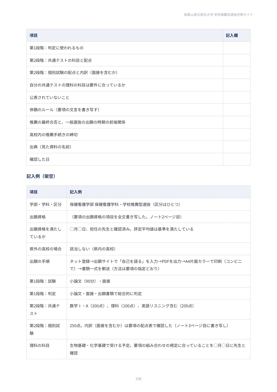[Wakayama Medical University] School Recommendation Selection ...