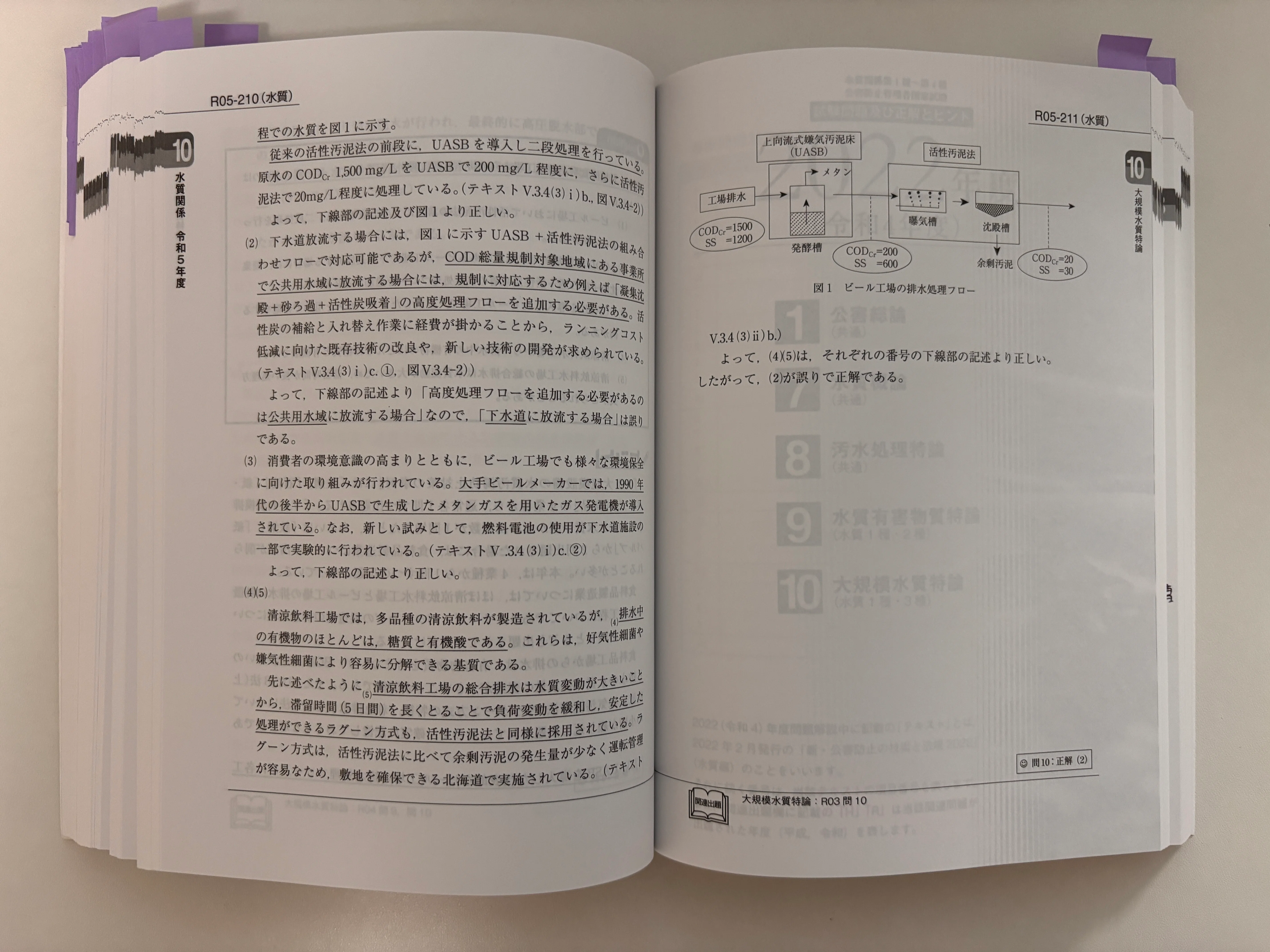 公害防止管理者の参考書を複数買った僕が、もう少し早く買っておけば