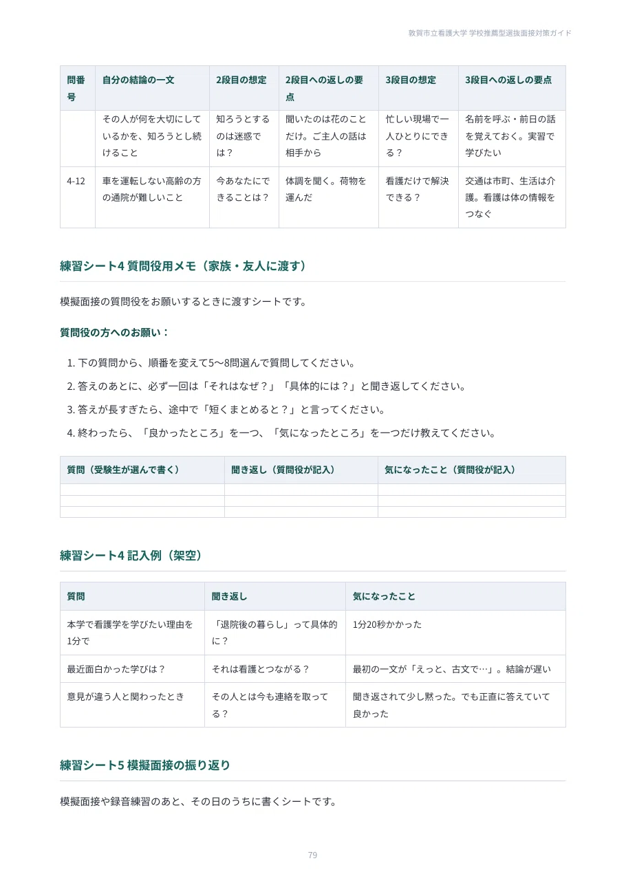 [Tsuruga Nursing University] School Recommendation Entrance Exam ...
