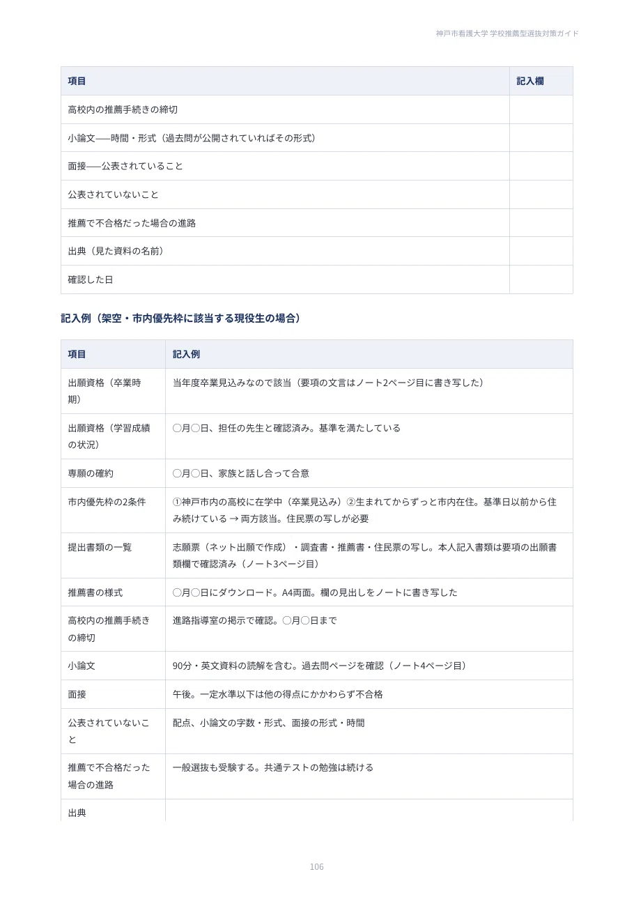 [Kobe City College of Nursing] School Recommendation Entrance Exam ...