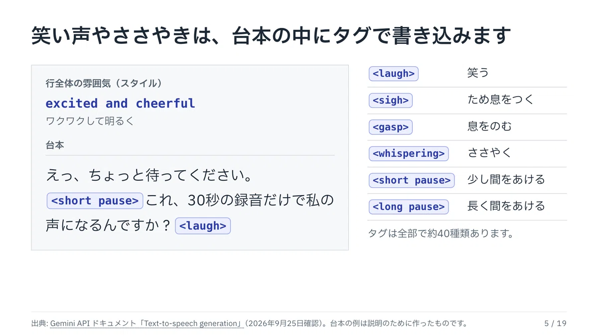もう収録いらない!? 25秒しゃべったら自分の声のクローンが完成した