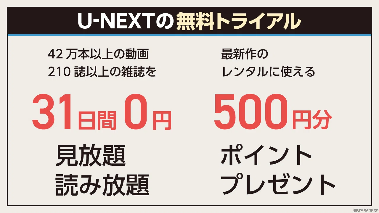 U-NEXT無料トライアルの登録方法を画像付きで解説｜料金・注意点も紹介