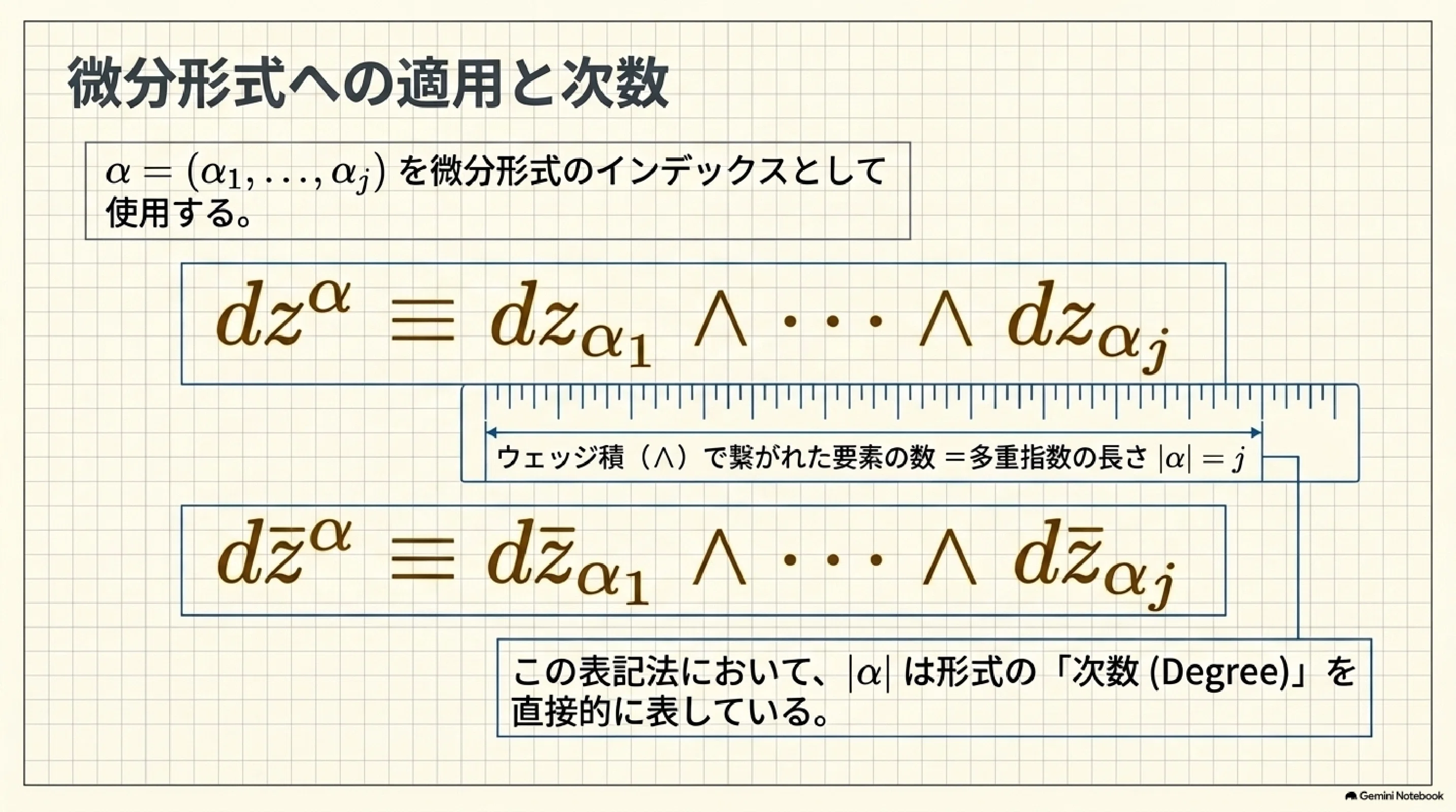 多変数複素関数論の基礎構造｜ari1110