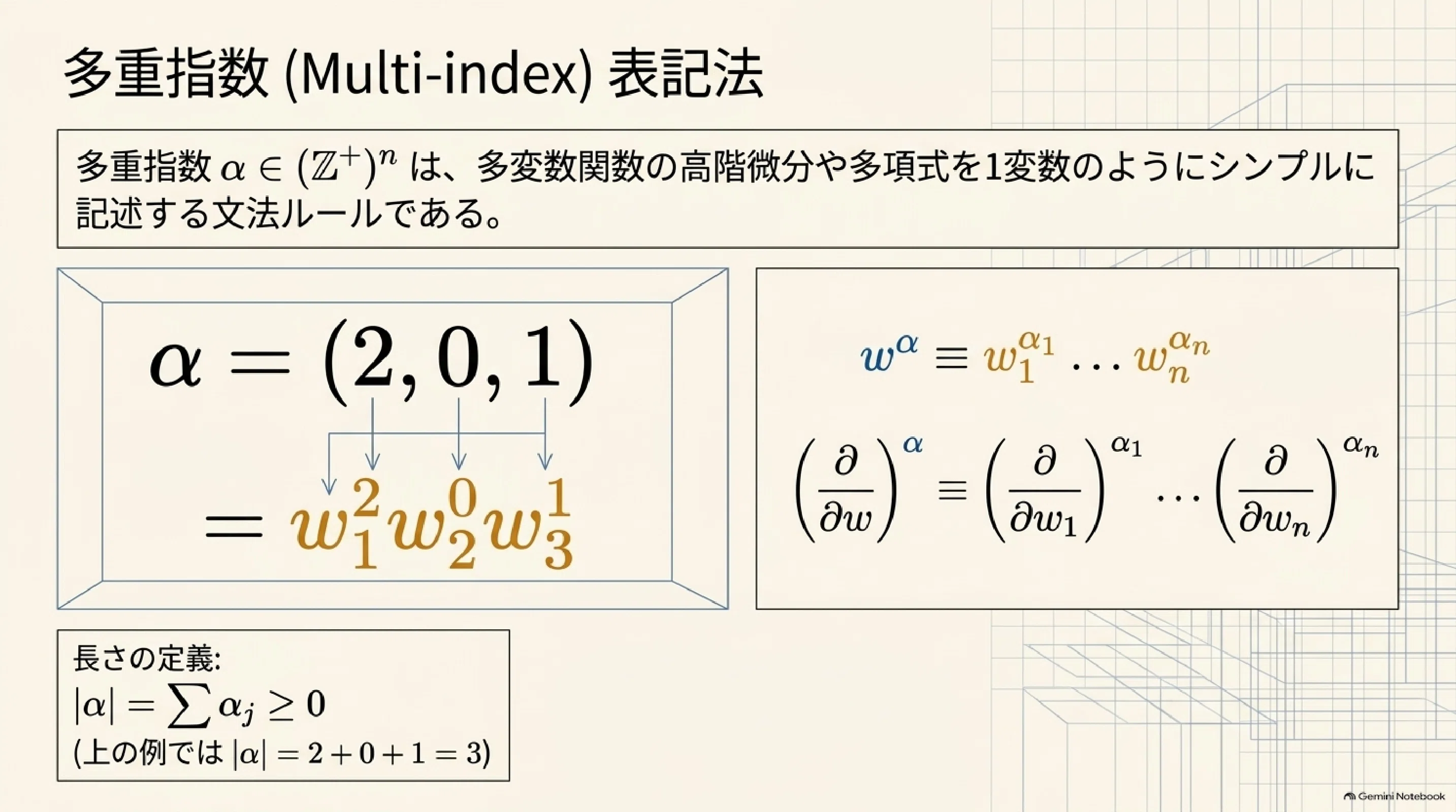 多変数複素関数論の基礎構造｜ari1110