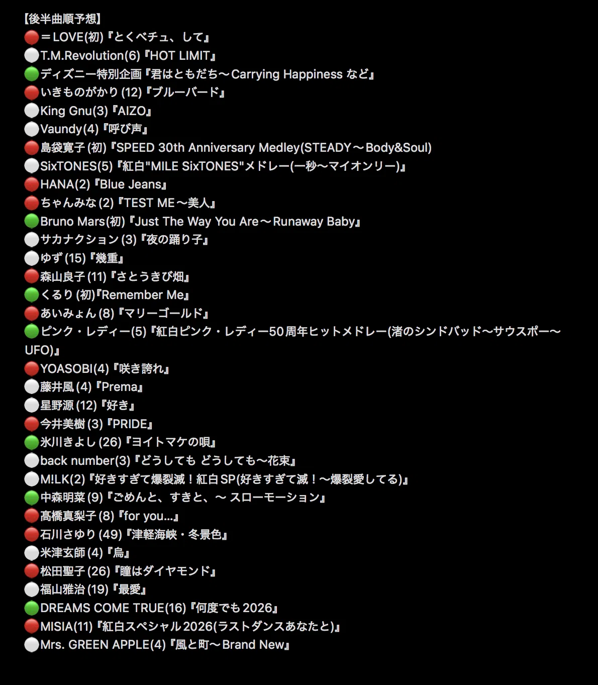 コメント