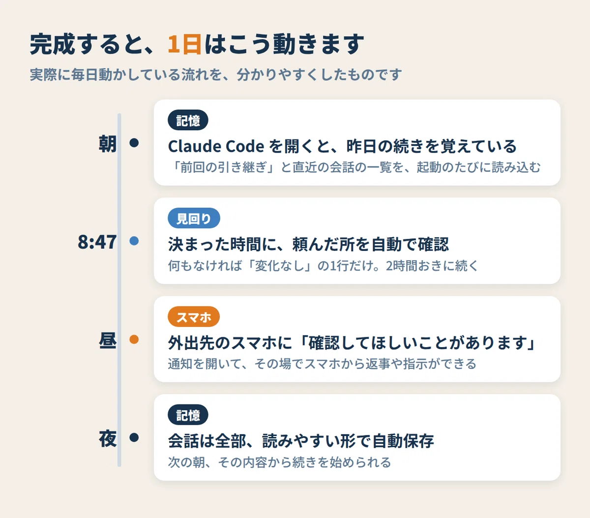 3 Settings to Make Claude Code Your 