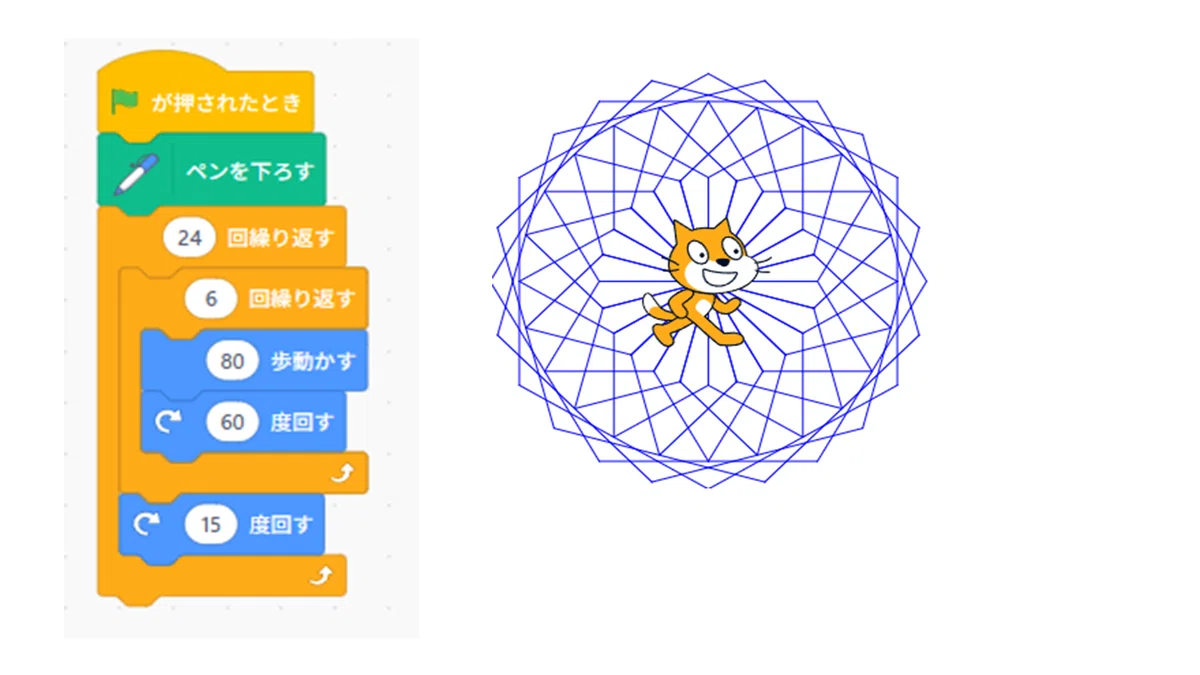 [5th Grade Math: Regular Polygons and Angles] Don't Just Stop at ...